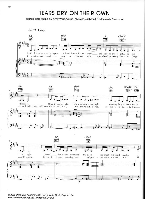 Tears dry on their own эми уайнхаус. Ameritz - tribute. Tears dry on their own. Amy winehouse tears dry on their own notes. Amy winehouse piano notes.