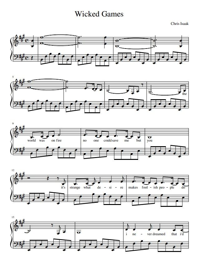 Перевод песни chris. Wicked game Ноты для фортепиано. Chris Isaak Wicked game Ноты. Wicked game Chris Isaak Ноты для фортепиано. Крис Исаак Ноты для фортепиано.