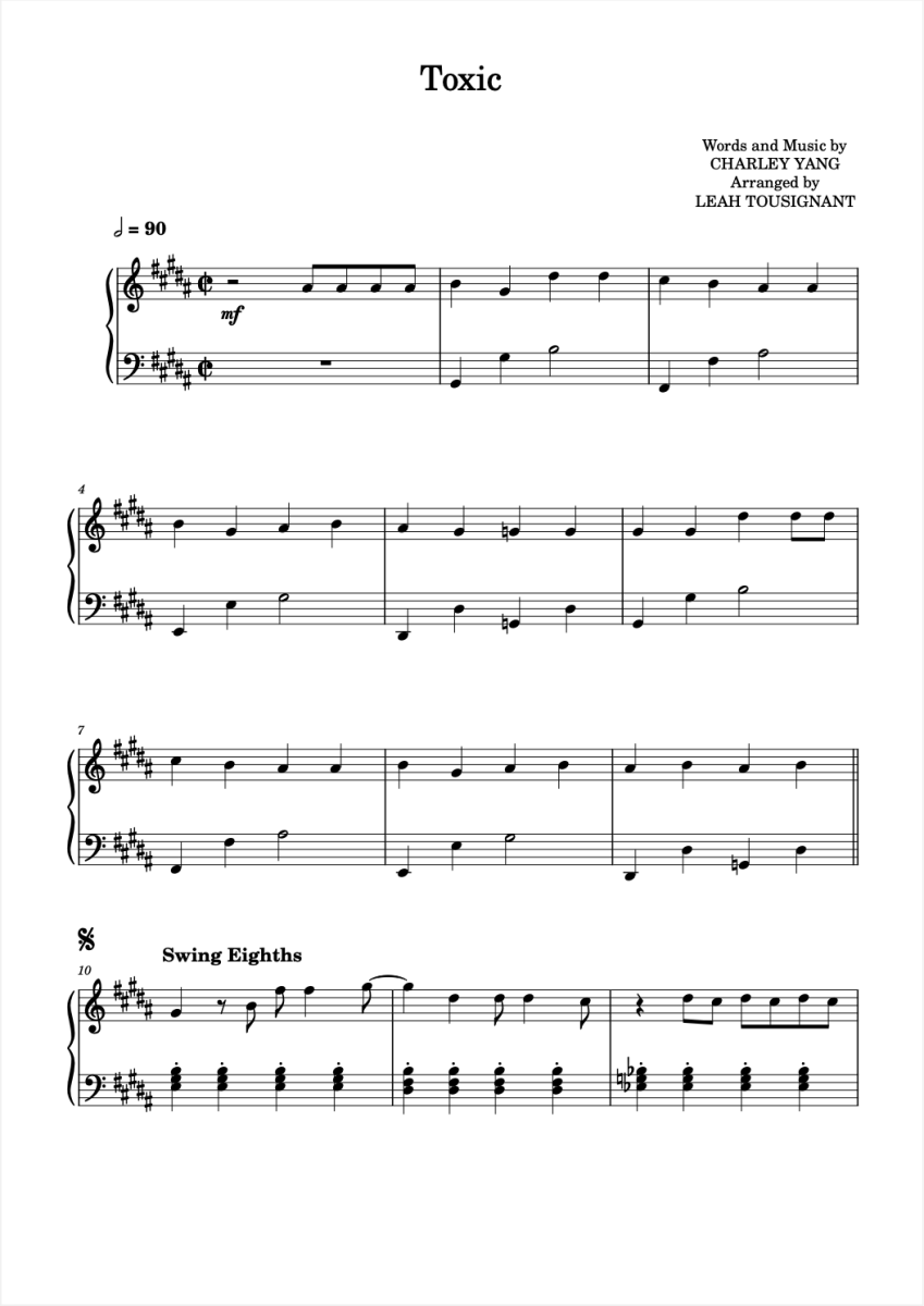 BoyWithUke Toxic Sheet Music Downloads