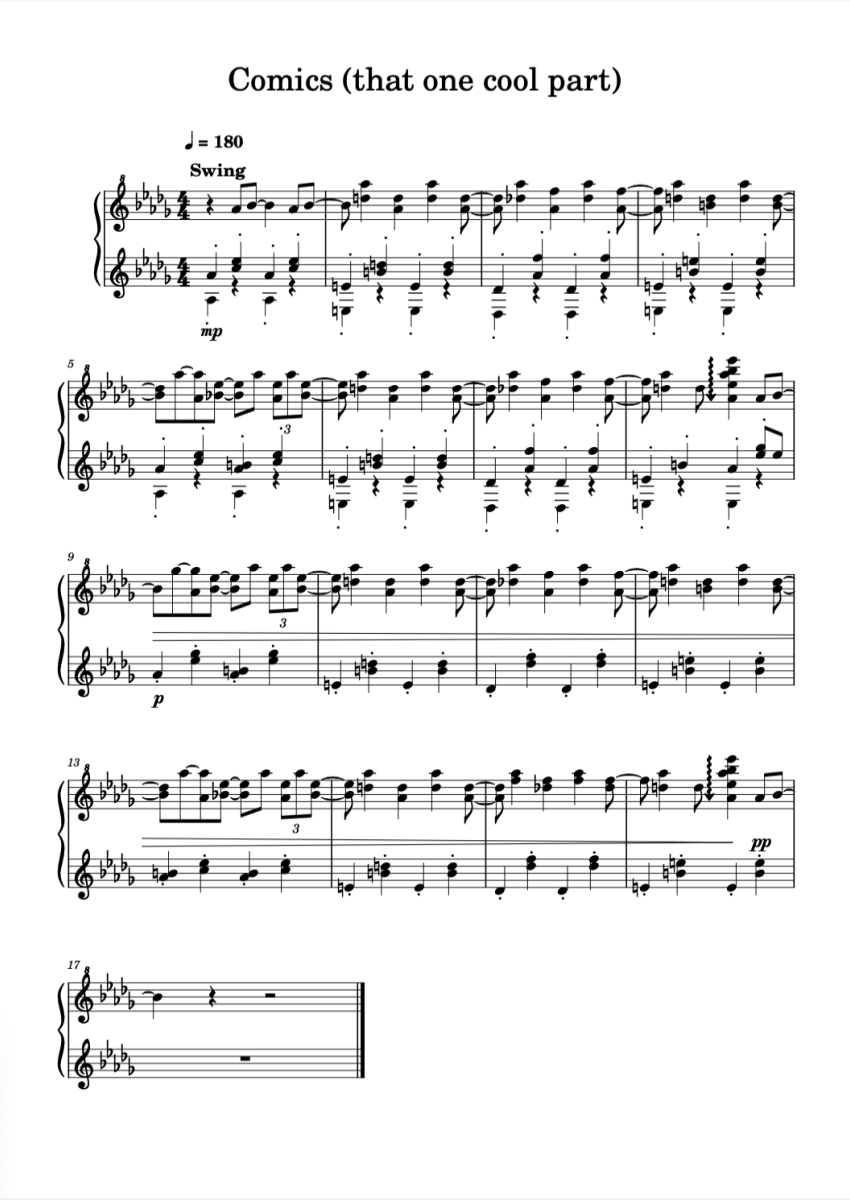Caravan Palace Comics Sheet Music Downloads