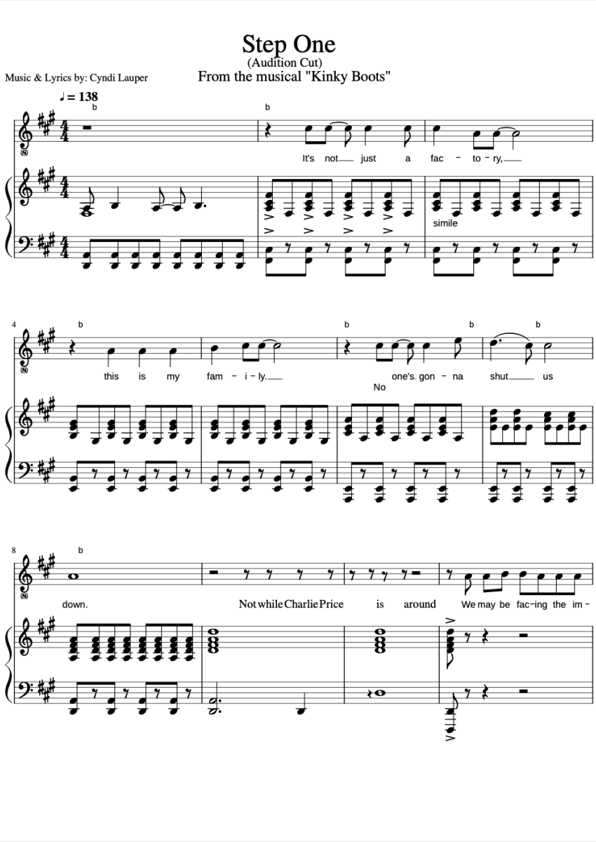 Step One Notes Cyndi Lauper Step One Sheet Music Downloads