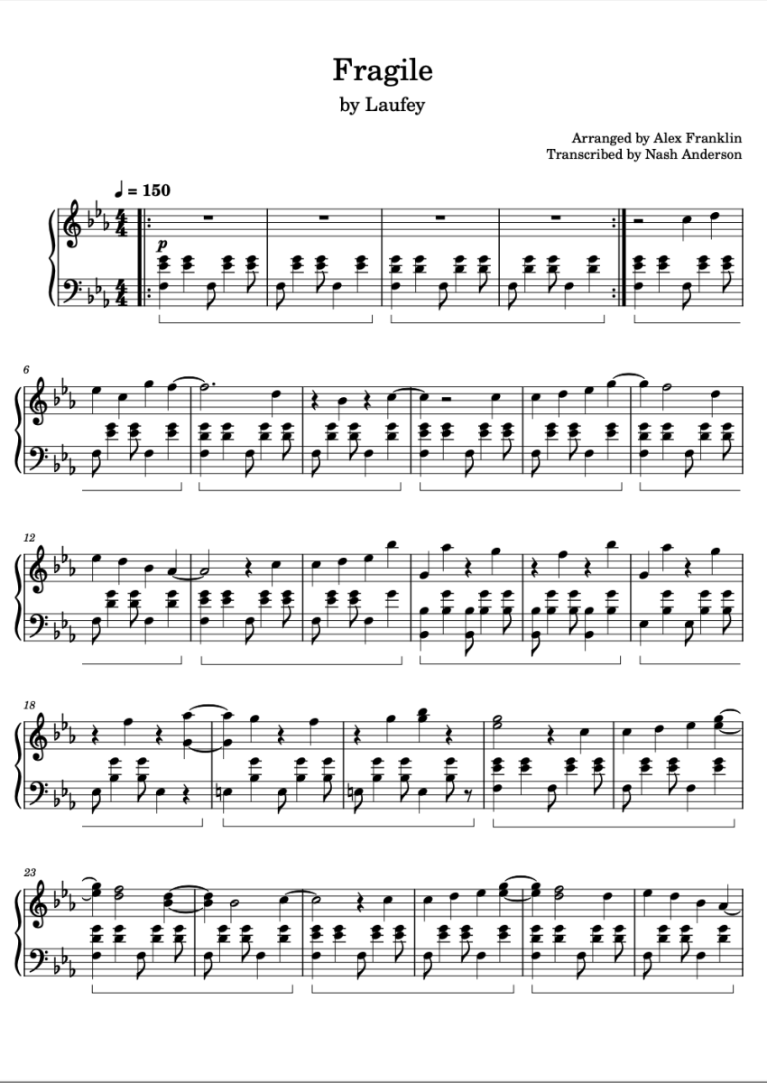 Laufey Fragile Sheet Music Downloads