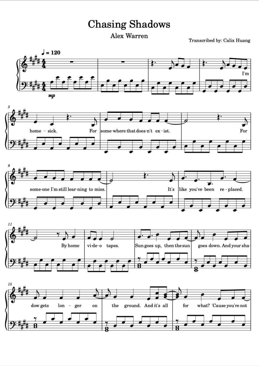 Alex Warren Chasing Shadows Sheet Music Downloads