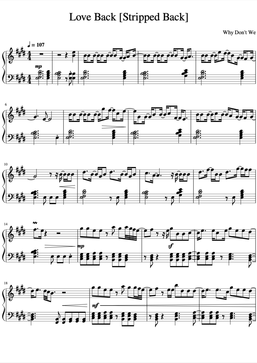 Why Don't We Love Back Sheet Music Downloads