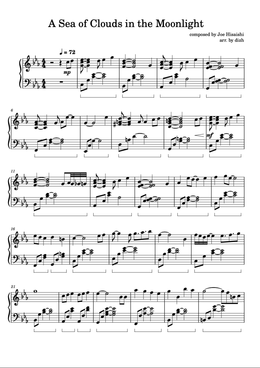 Joe Hisaishi A Sea of Clouds in the Moonlight Sheet Music Downloads