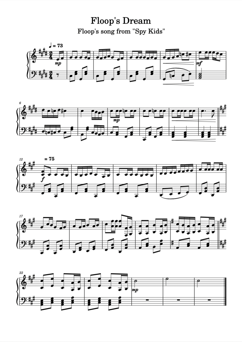 Danny Elfman Floop's Song (Cruel World) Sheet Music Downloads