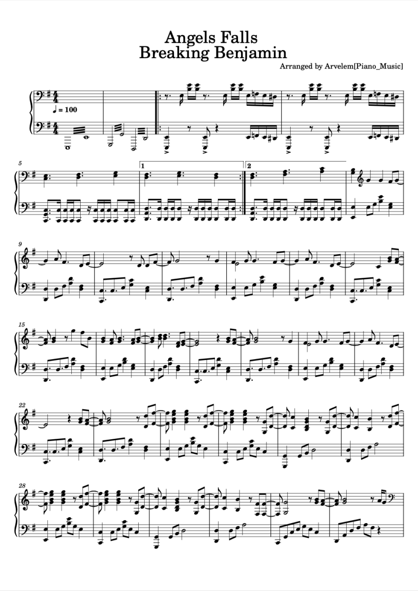 Breaking Benjamin Angels Fall Sheet Music Downloads
